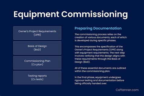 cnc machine commissioning report|CNC Commissioning Guide .